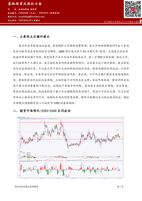 菜粕期货及期权日报