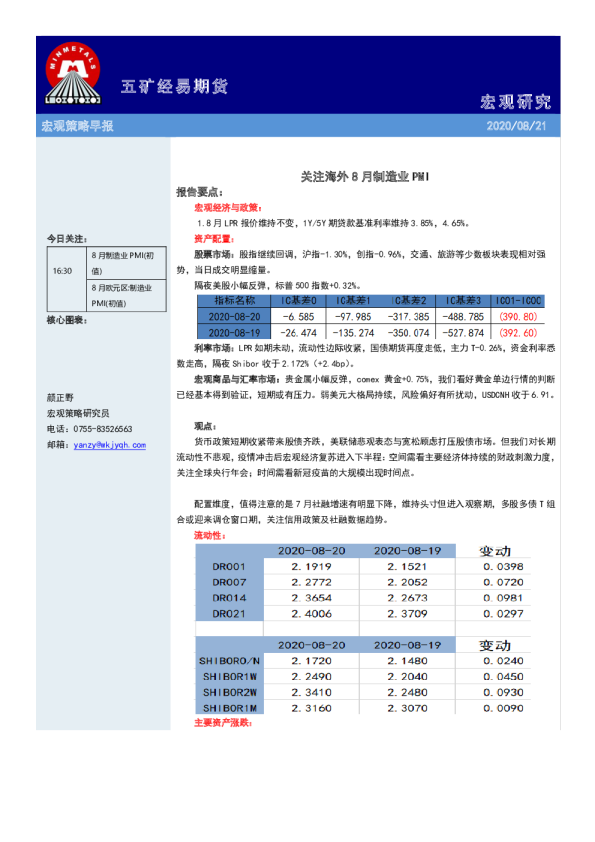 宏观策略早报：关注海外8月制造业PMI