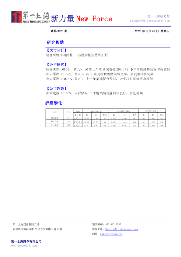 新力量New Force总第3621期