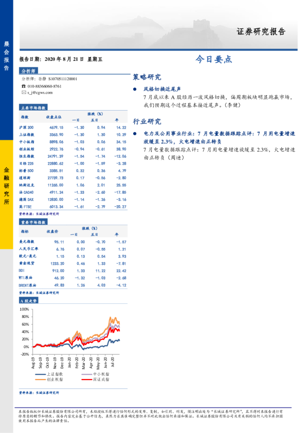 长城证券晨会报告
