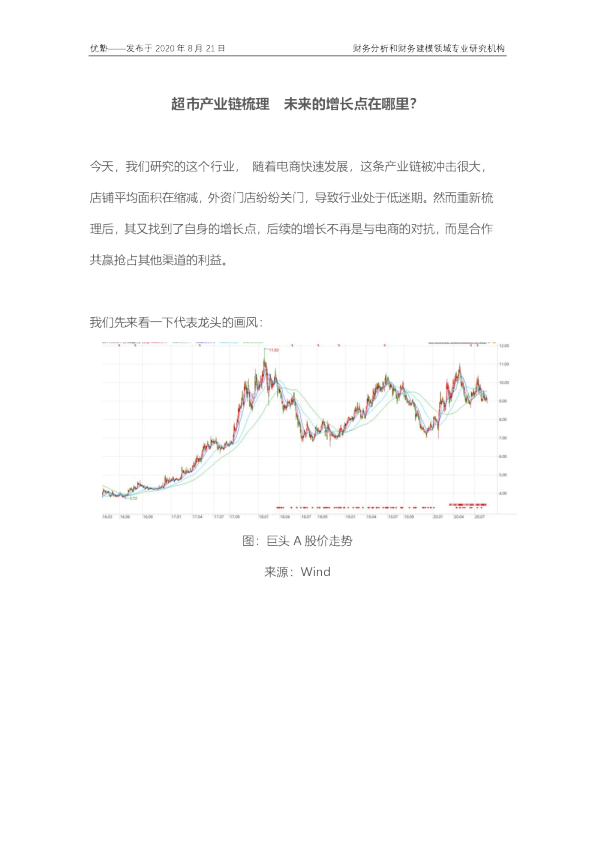 超市产业链梳理 未来的增长点在哪里？