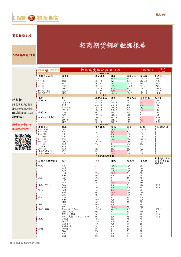钢矿数据报告