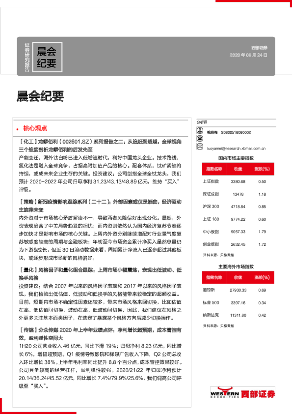 晨会纪要