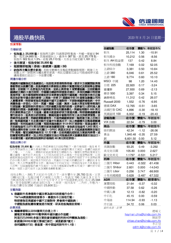 港股早晨快讯