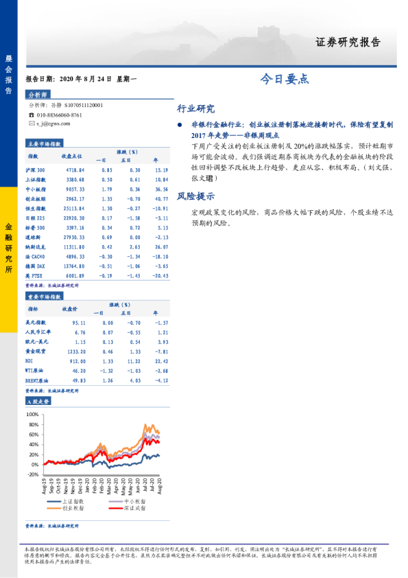 长城证券晨会报告