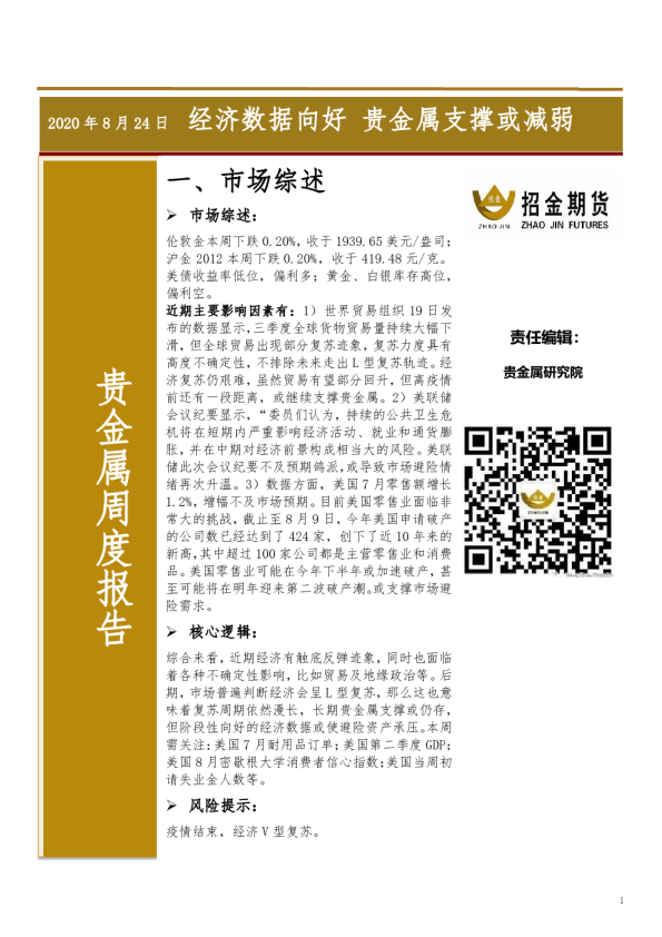 贵金属周度报告：经济数据向好 贵金属支撑或减弱