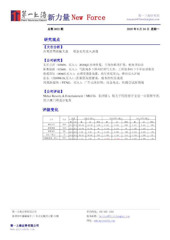 新力量New Force总第3622期