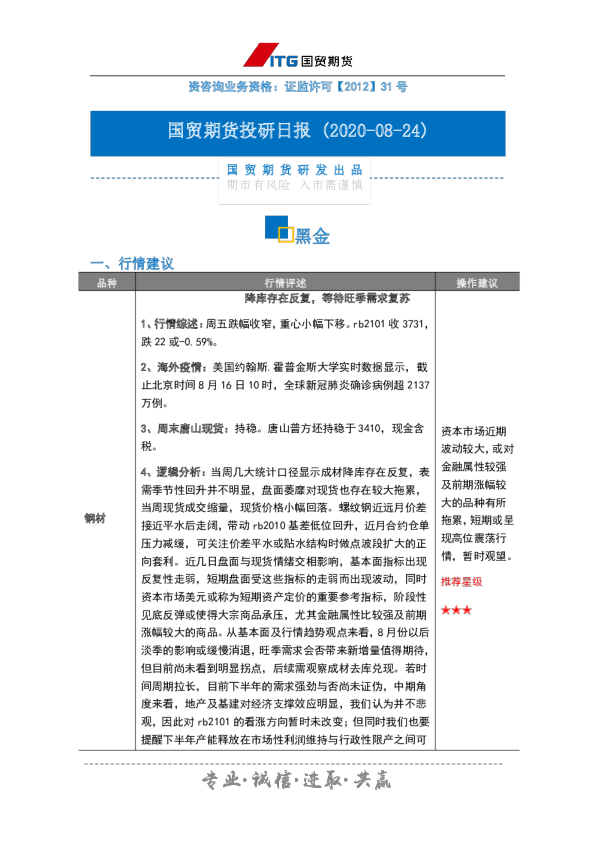 投研日报：黑金