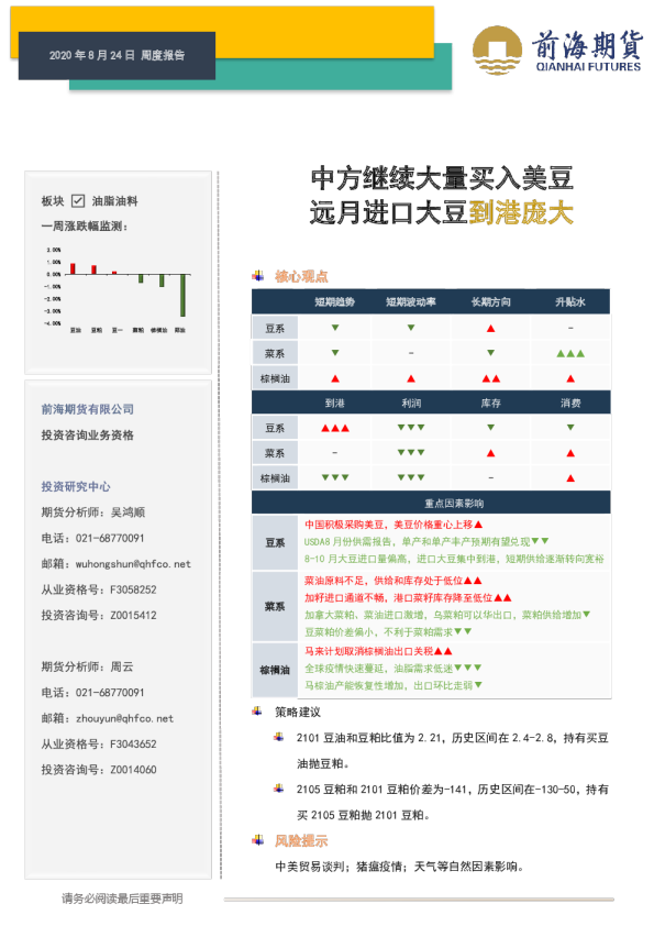 油脂油料周度报告：中方继续大量买入美豆，远月进口大豆到港庞大