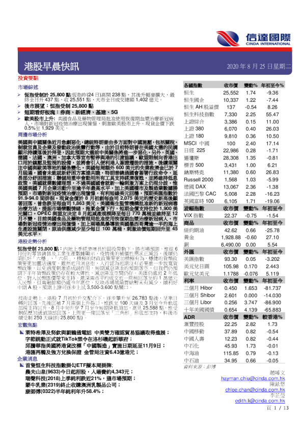 港股早晨快讯