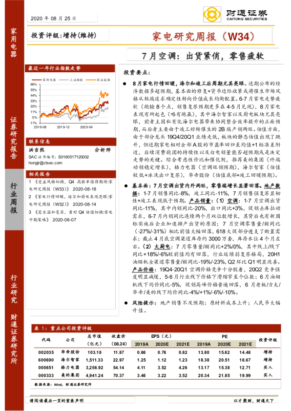 家电行业研究周报（W34）：7月空调，出货紧俏，零售疲软