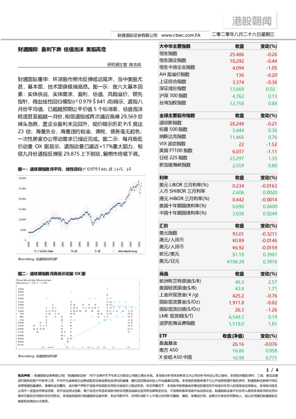 港股朝闻