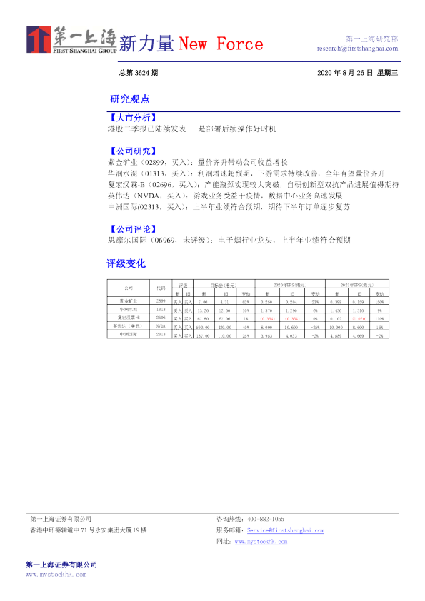 新力量New Force总第3624期
