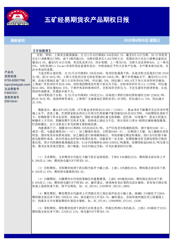 农产品期权日报