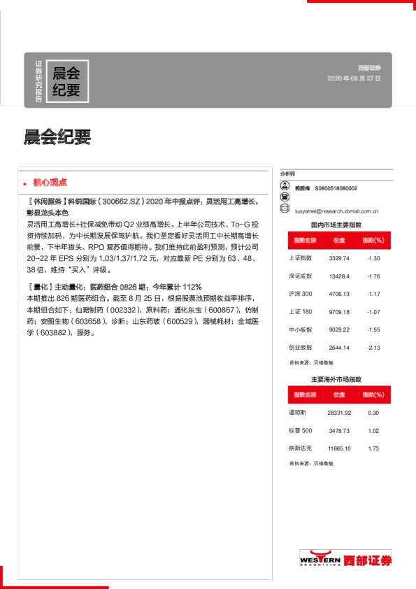 晨会纪要