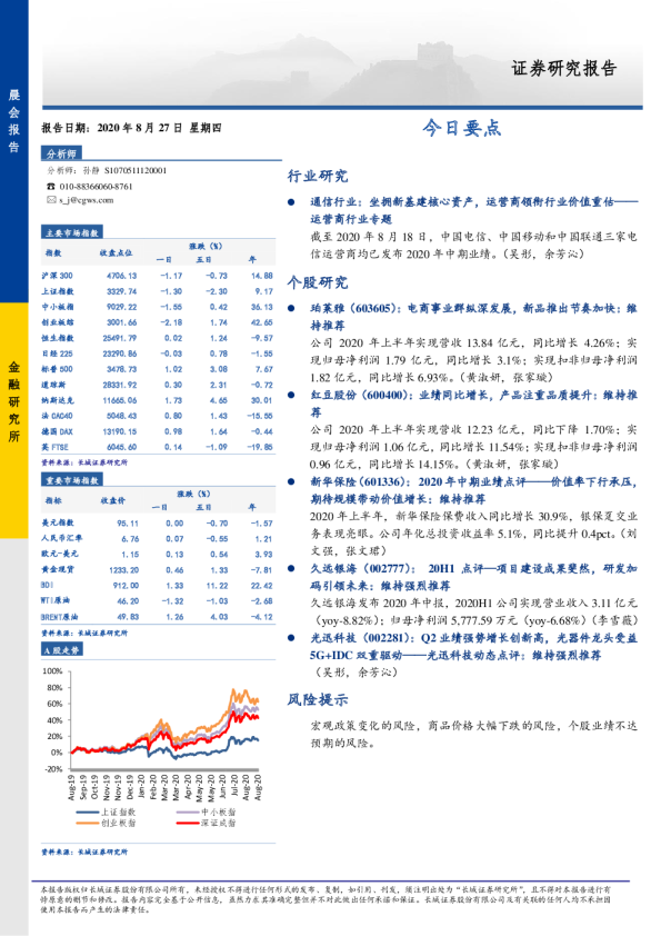 长城证券今日要点