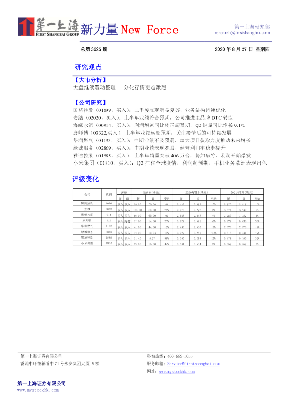 新力量New Force总第3625期