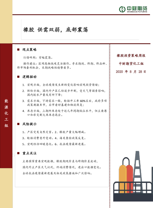 橡胶投资策略周报：橡胶供需双弱，底部震荡