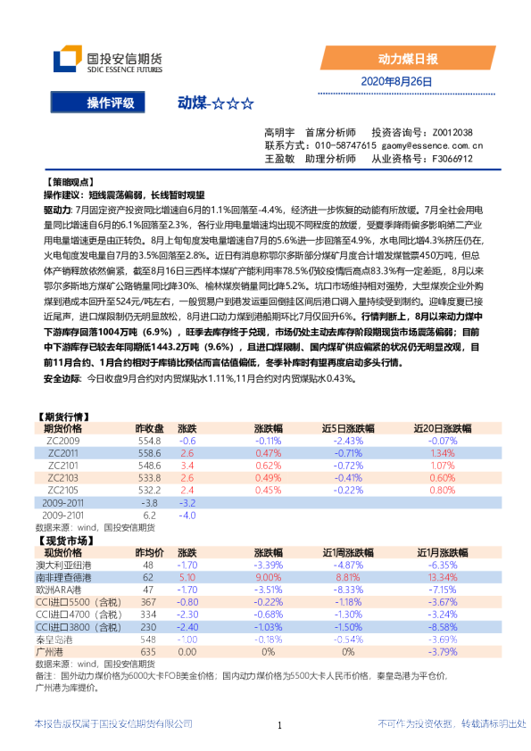 动力煤日报