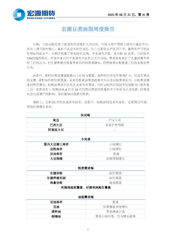 豆类油脂周度报告