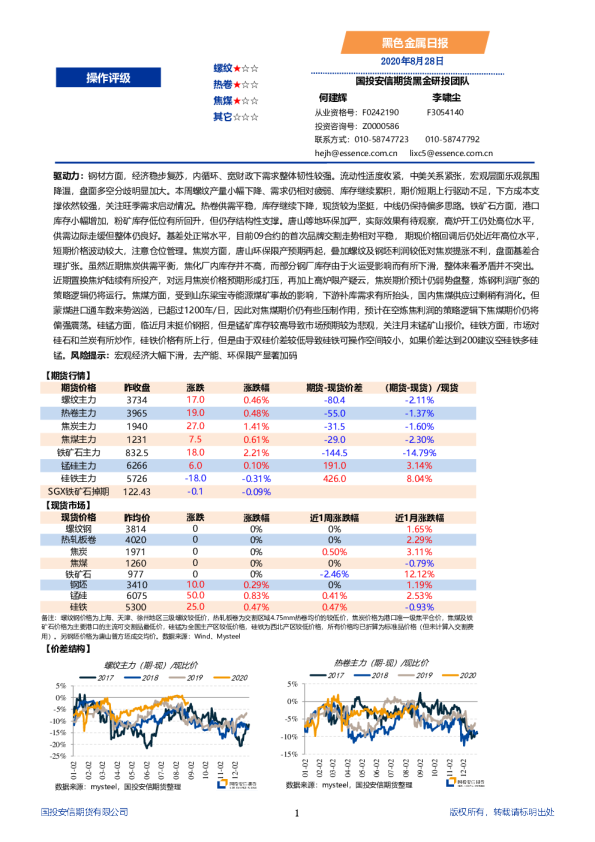 黑色金属日报
