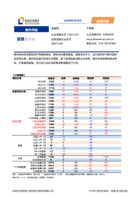 国投安信期货尿素日报