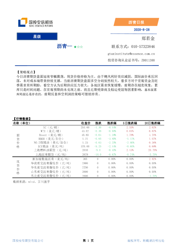 国投安信期货沥青日报