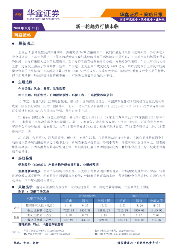 策略日报：新一轮趋势行情未临