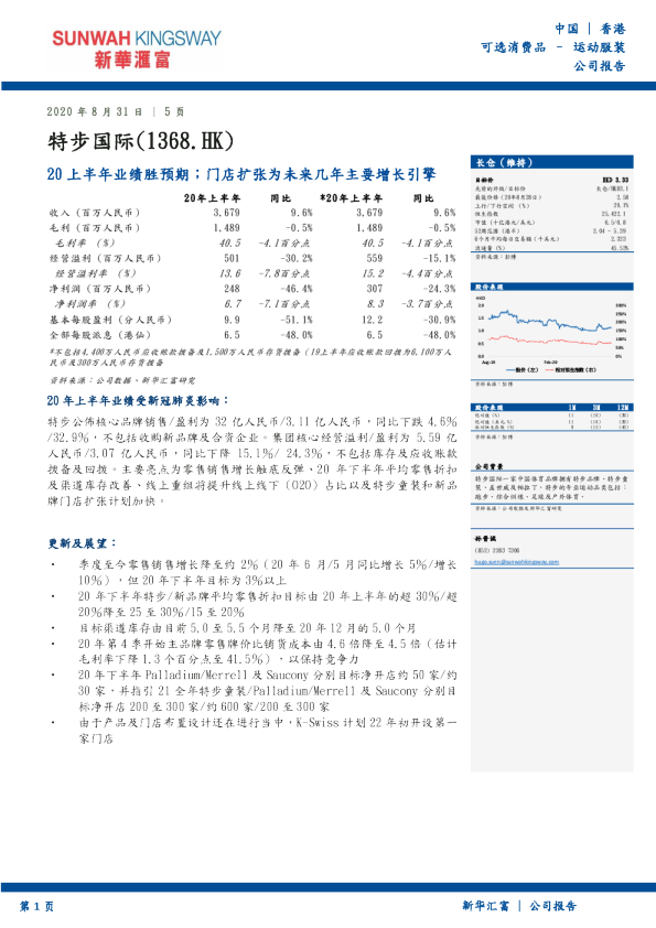20上半年业绩胜预期；门店扩张为未来几年主要增长引擎