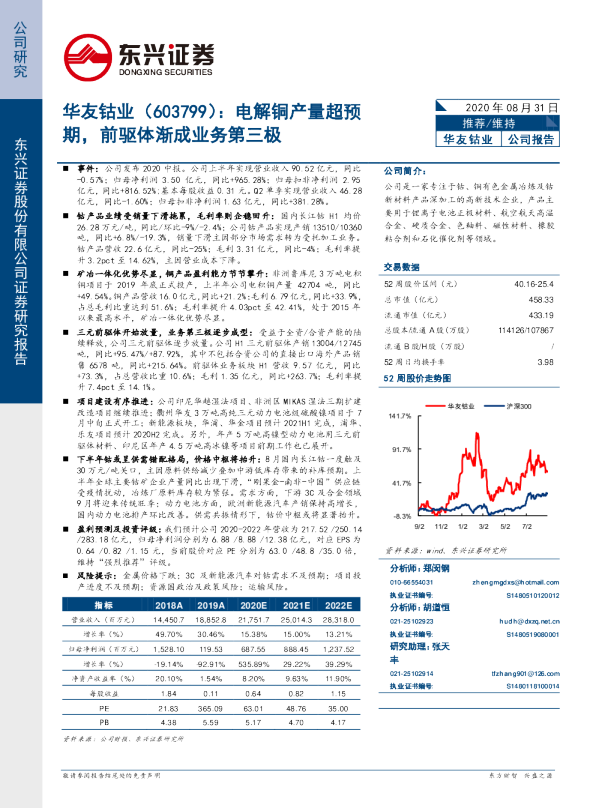 电解铜产量超预期，前驱体渐成业务第三极