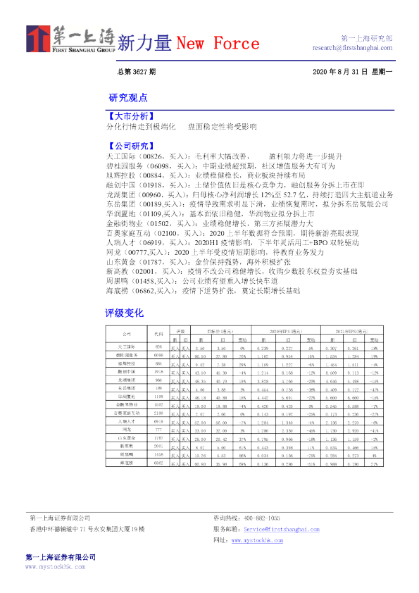新力量New Force总第3627期
