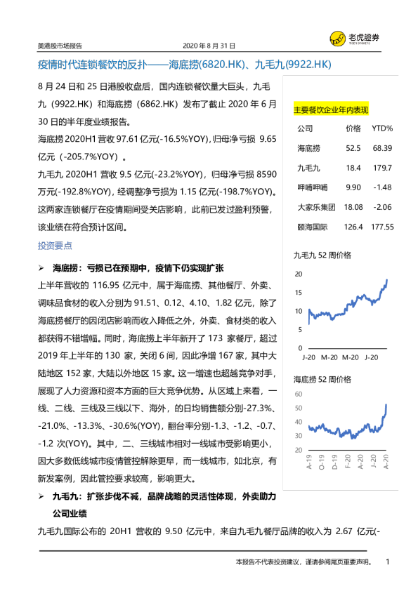疫情时代连锁餐饮的反扑——海底捞、九毛九