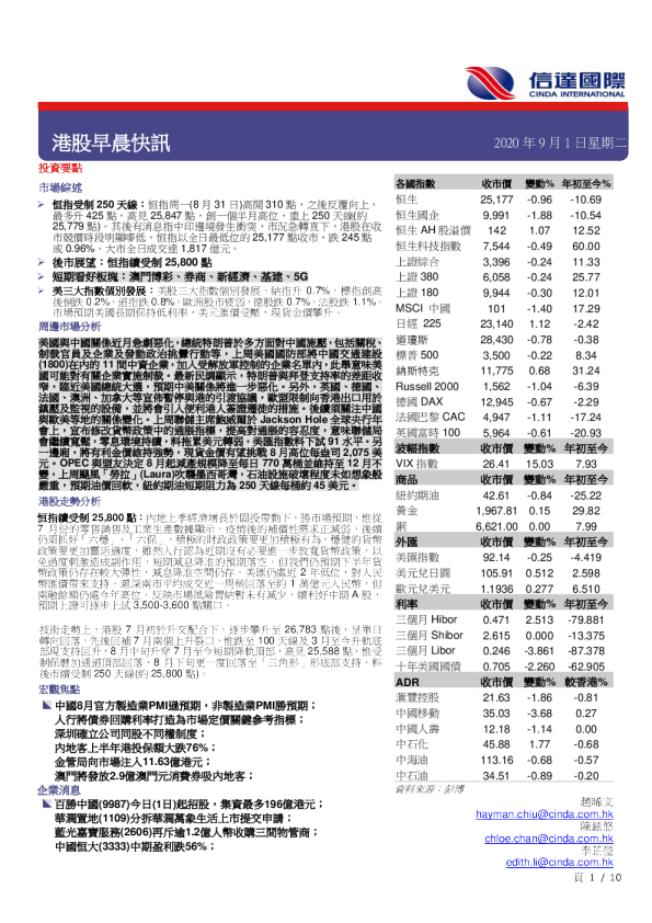 港股早晨快讯