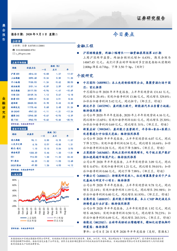 长城证券晨会报告
