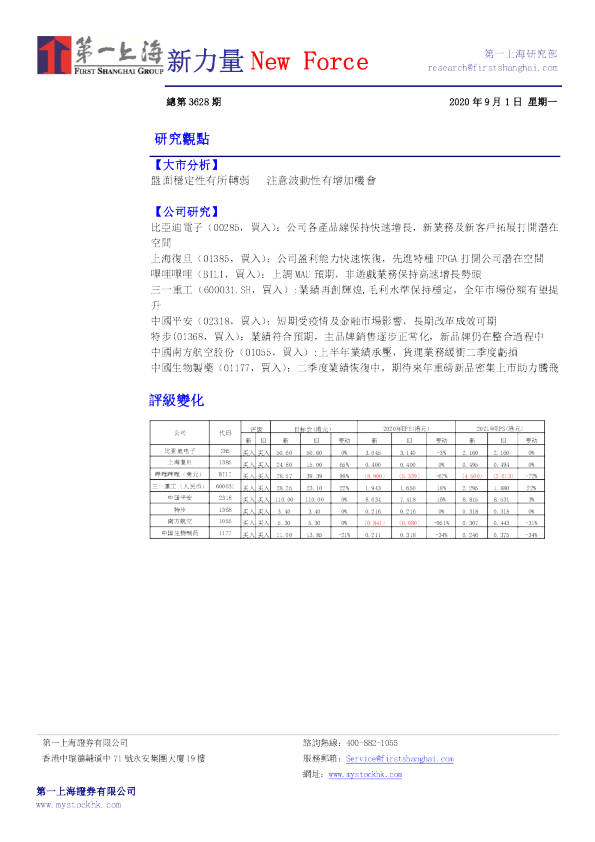新力量New Force总第3628期