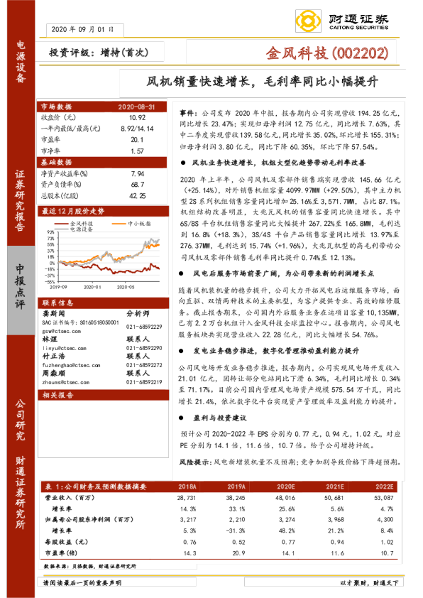 风机销量快速增长，毛利率同比小幅提升
