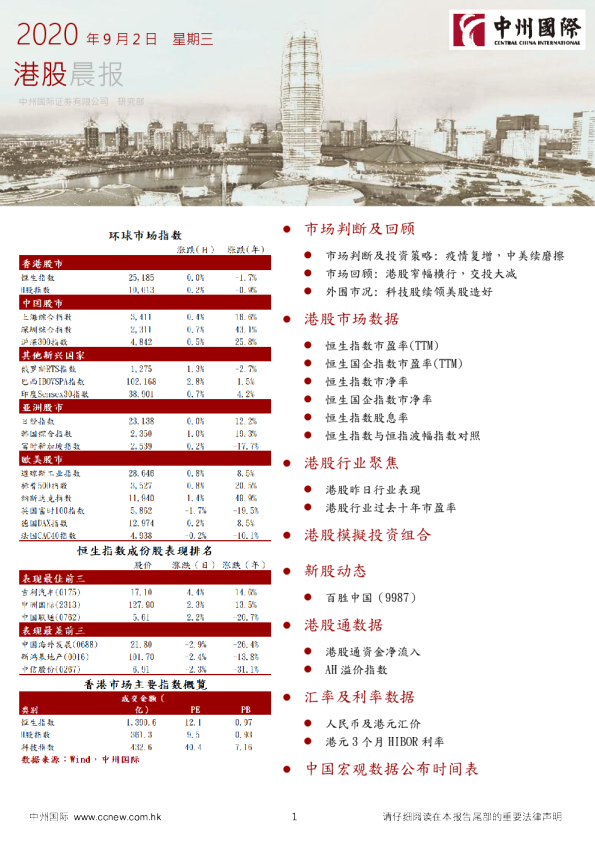 中州国际港股晨报