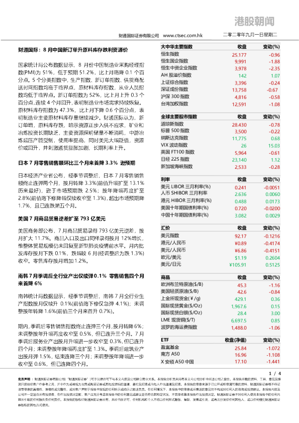 财通国际港股朝闻