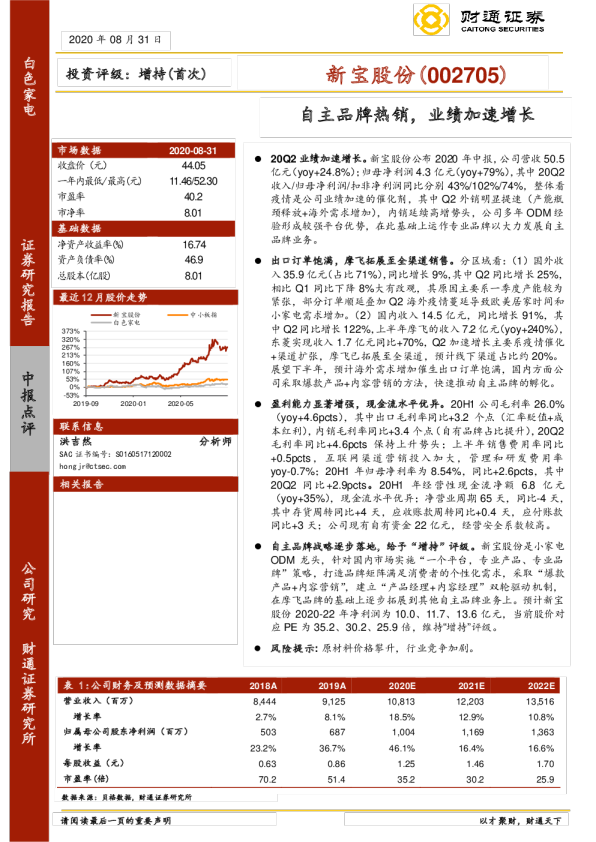 自主品牌热销，业绩加速增长