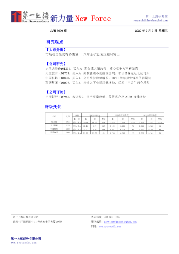 新力量New Force总第3629期