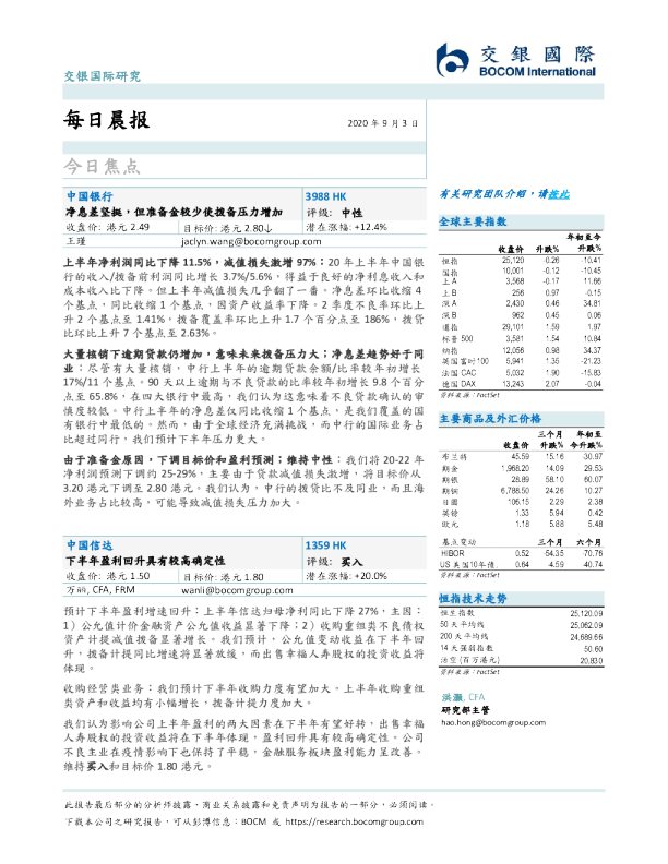 每日晨报