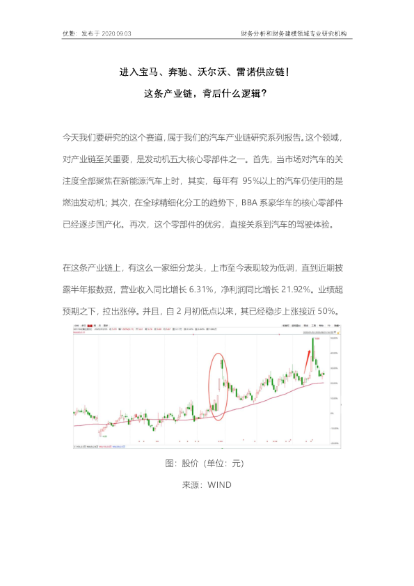 进入宝马、奔驰、沃尔沃、雷诺供应链！这条产业链，背后什么逻辑？