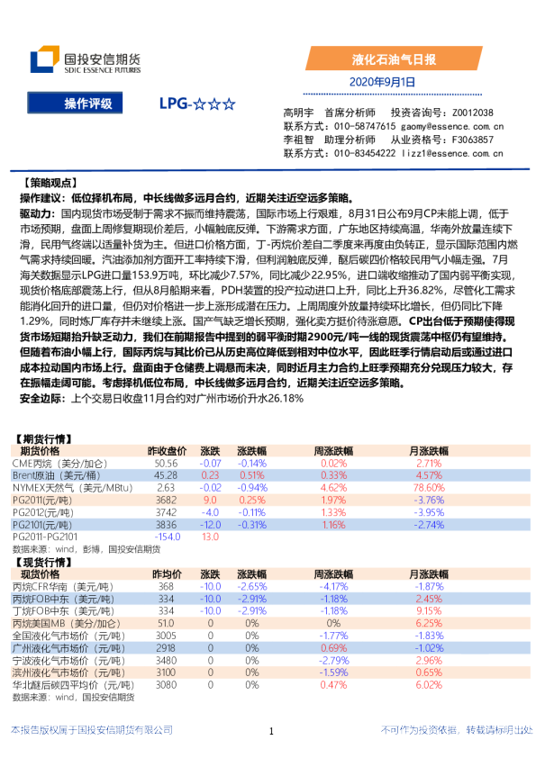 液化石油气日报