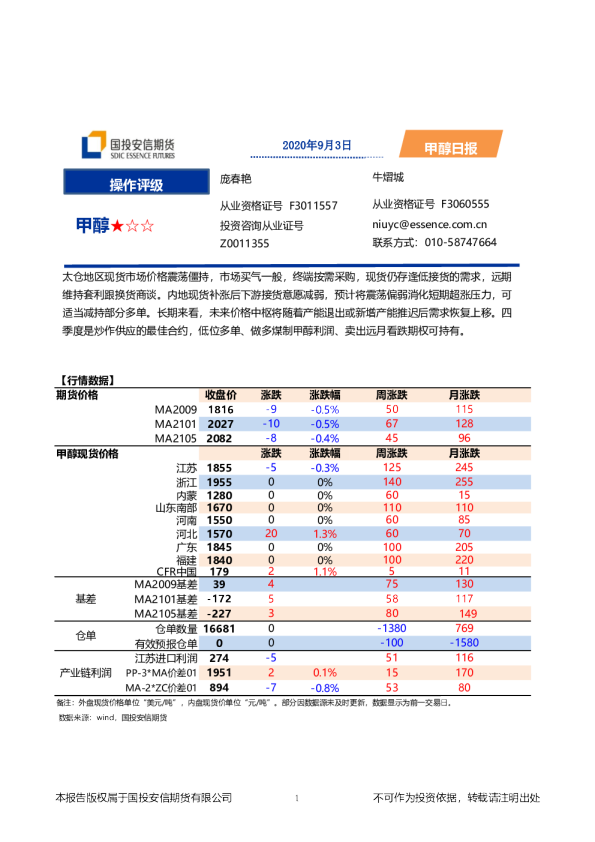 国投安信期货甲醇日报
