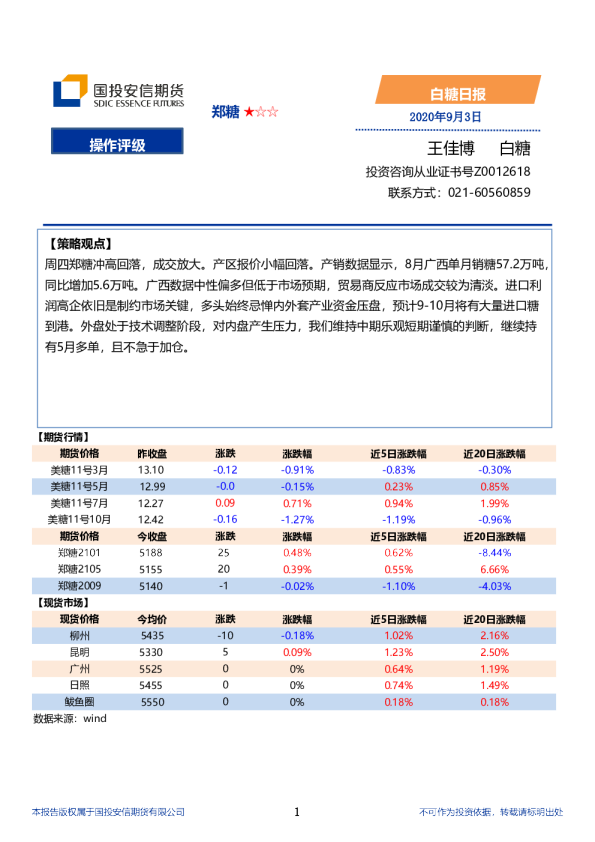 国投安信期货白糖日报