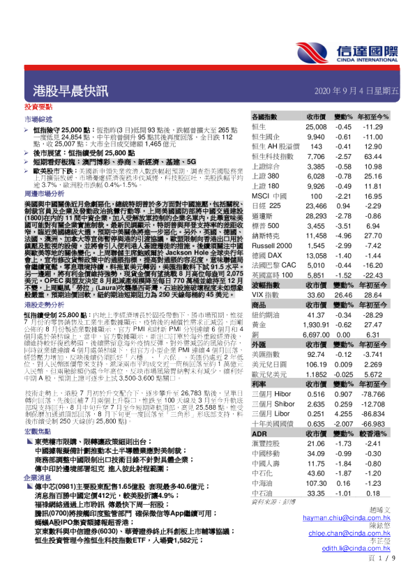 港股早晨快讯
