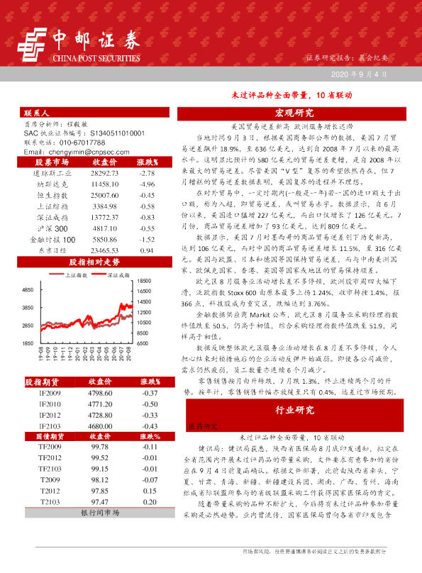 未过评品种全面带量，10省联动