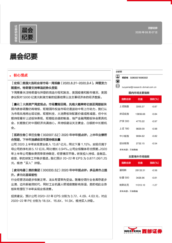 晨会纪要