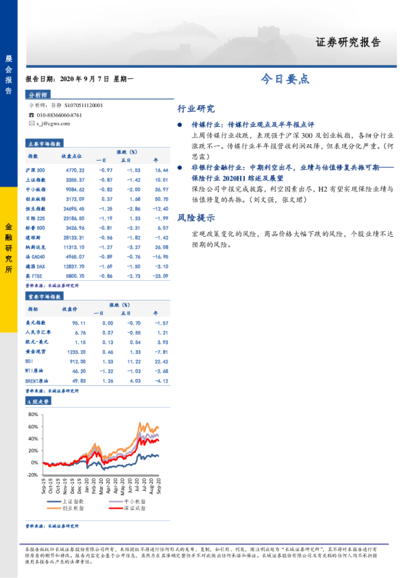 长城证券晨会报告