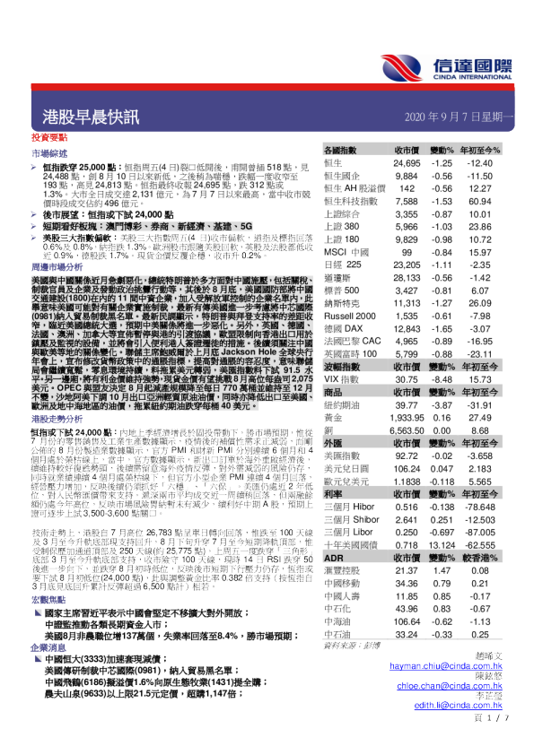 港股早晨快讯